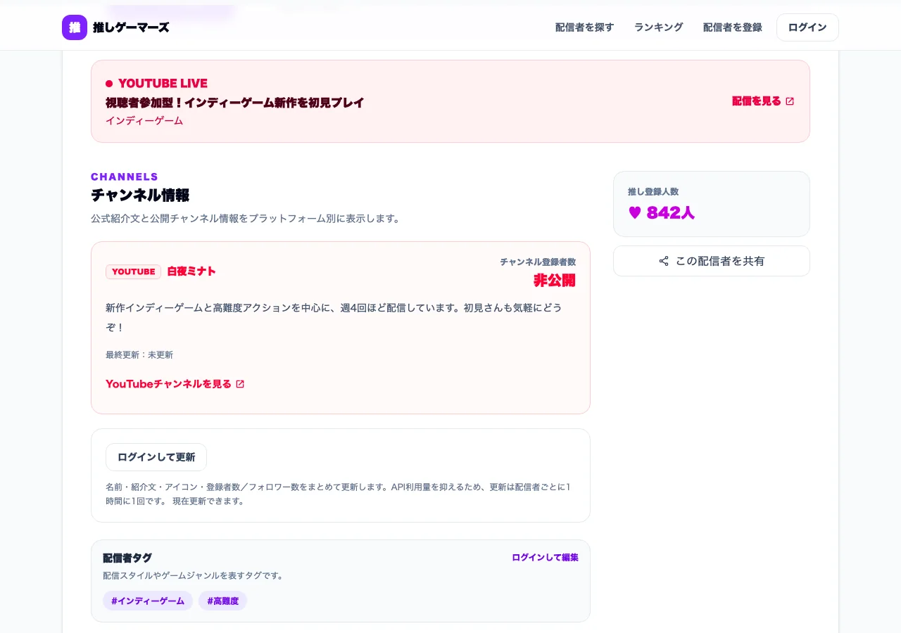 サンプル配信者の活動先リンクとYouTube LIVE表示を含むPC画面