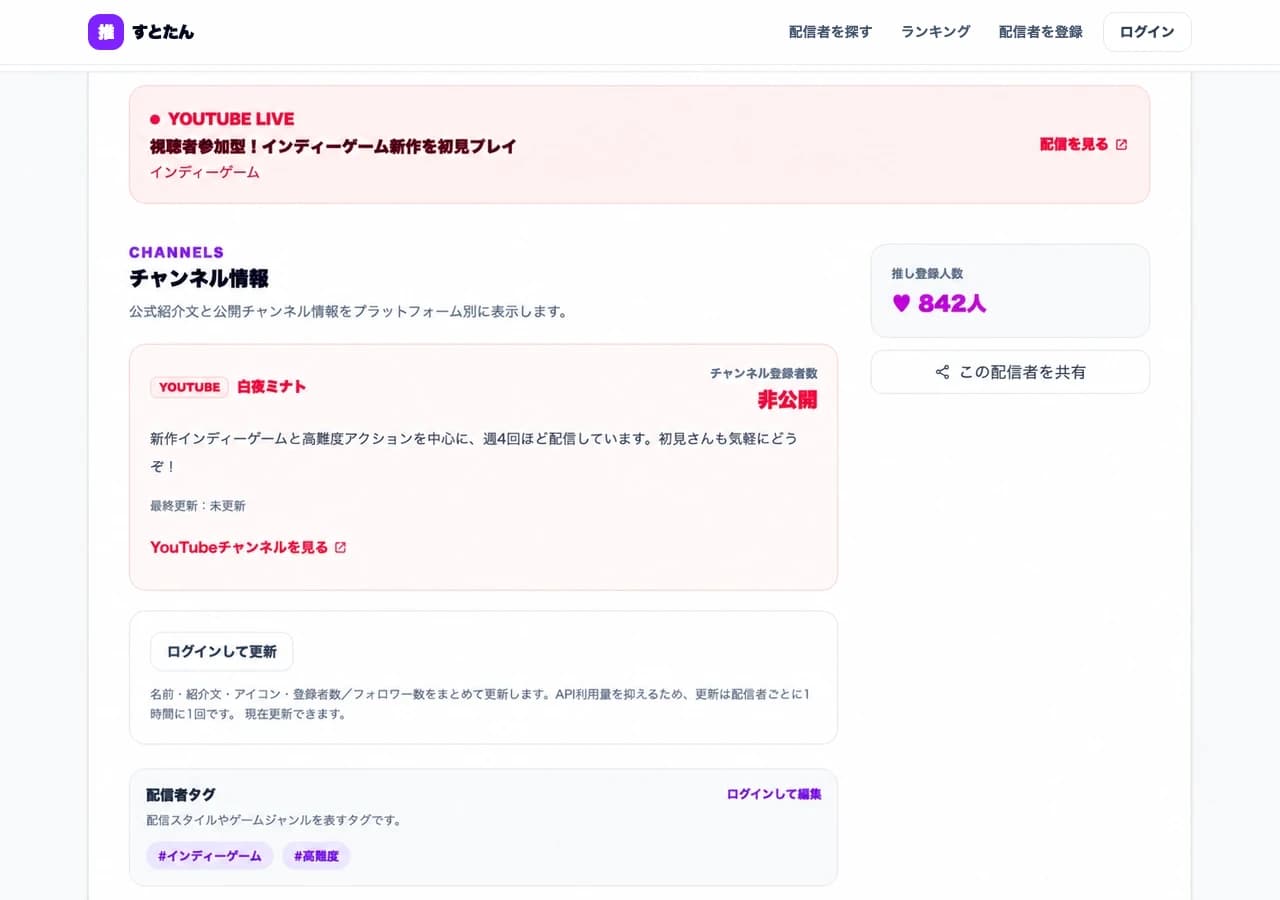 サンプル配信者の活動先リンクとYouTube LIVE表示を含むPC画面